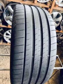 285 40 22 Bridgestone Potenza Sport . Фото 6